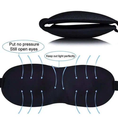 EloraSleep™ AirContour 3D Sleep Mask
