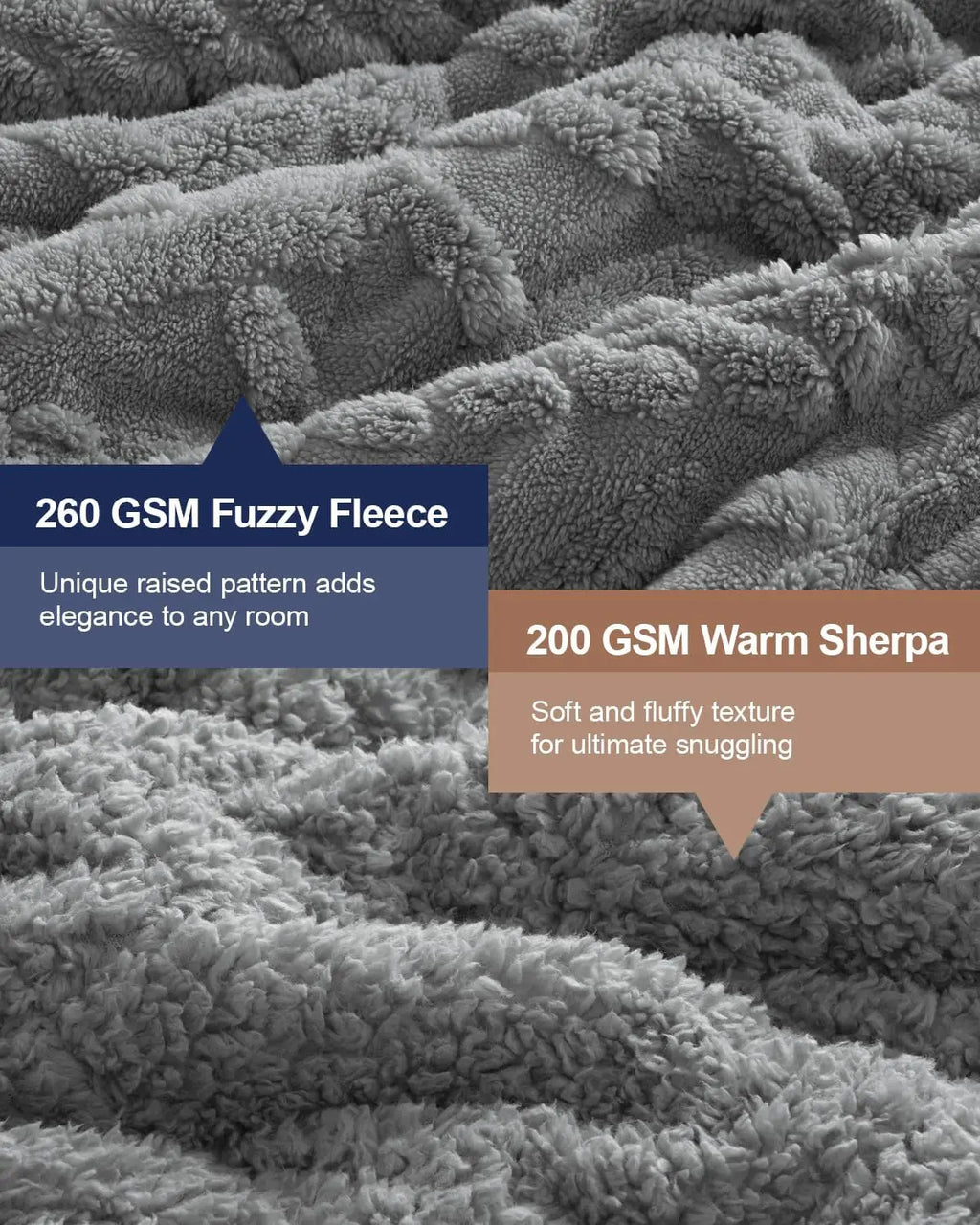 EloraSleep™ 20lb Weighted Blanket – Ultra-Soft Sherpa Comfort & Total Sleep Comfort