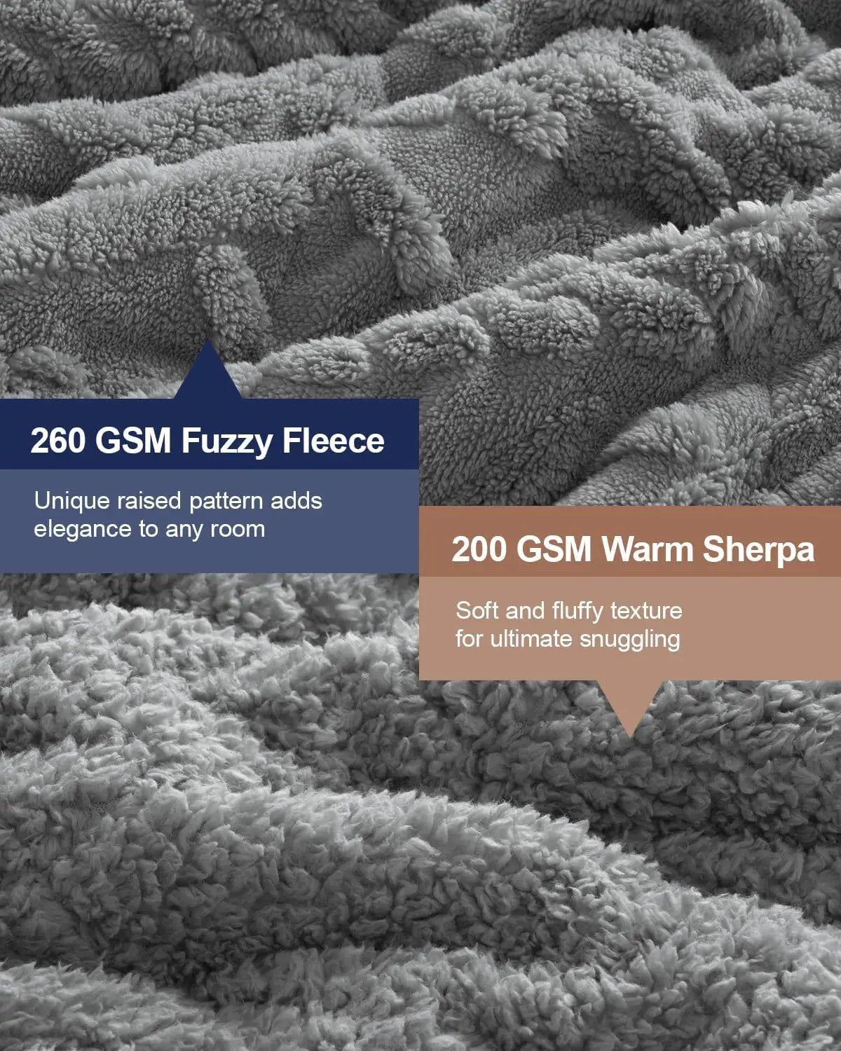 EloraSleep™ 20lb Weighted Blanket – Ultra-Soft Sherpa Comfort & Total Sleep Comfort