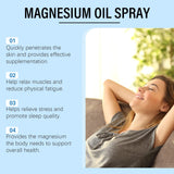 Magnesium Sleep Aid Spray – Relax, Sleep Better & Wake Refreshed