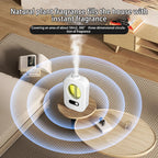 EloraSleep™ AromaWall Pro Automatic Diffuser
