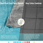 30LB Weighted Blanket for Adults – Aqua Microfiber, 86x90, All-Season Comfort