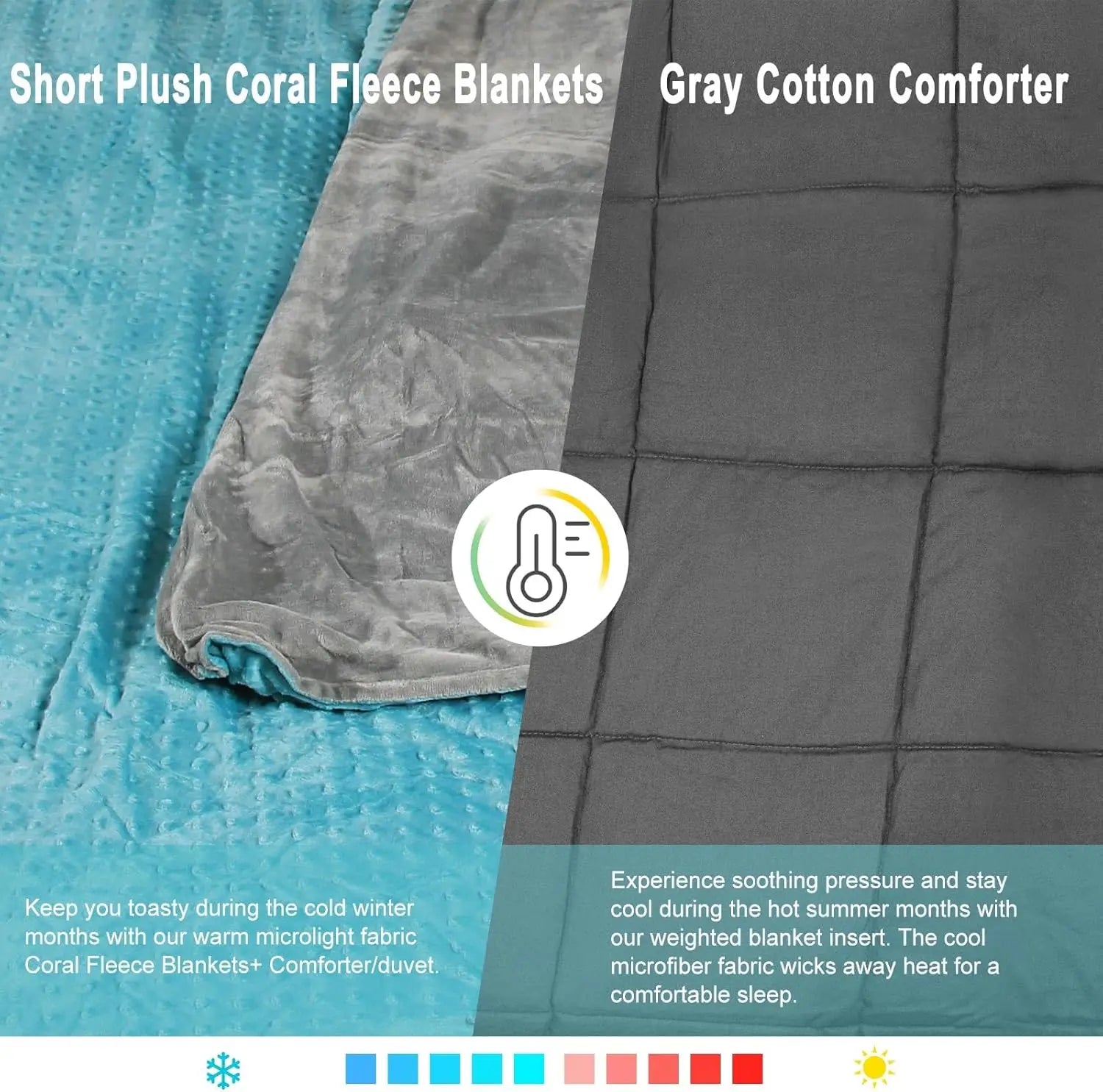 30LB Weighted Blanket for Adults – Aqua Microfiber, 86x90, All-Season Comfort