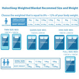 Huloo Sleep Navy Blue Weighted Blanket – Thick, Soft & All-Season Comfort