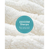 EloraSleep™ 15lb Weighted Blanket – Ultra-Soft Sherpa Comfort for Relaxing Sleep