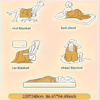 Weighted Sherpa Fleece Blanket – Soft, Warm, Faux Rabbit Fur Comfort