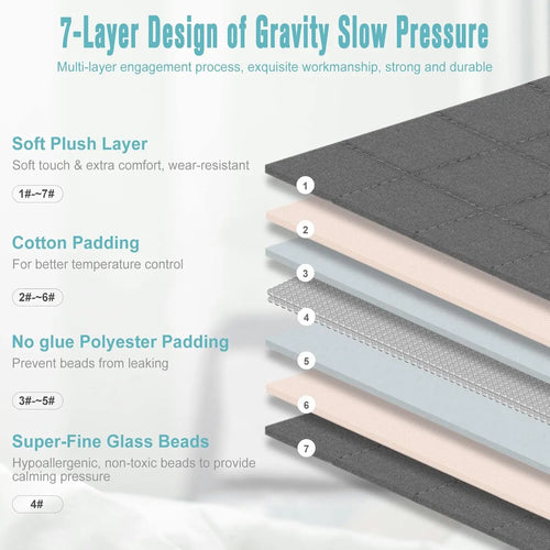 30LB Weighted Blanket for Adults – Aqua Microfiber, 86x90, All-Season Comfort