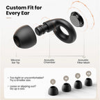 Eayburst™ Silicone Earplugs – Sleep & Focus Protection