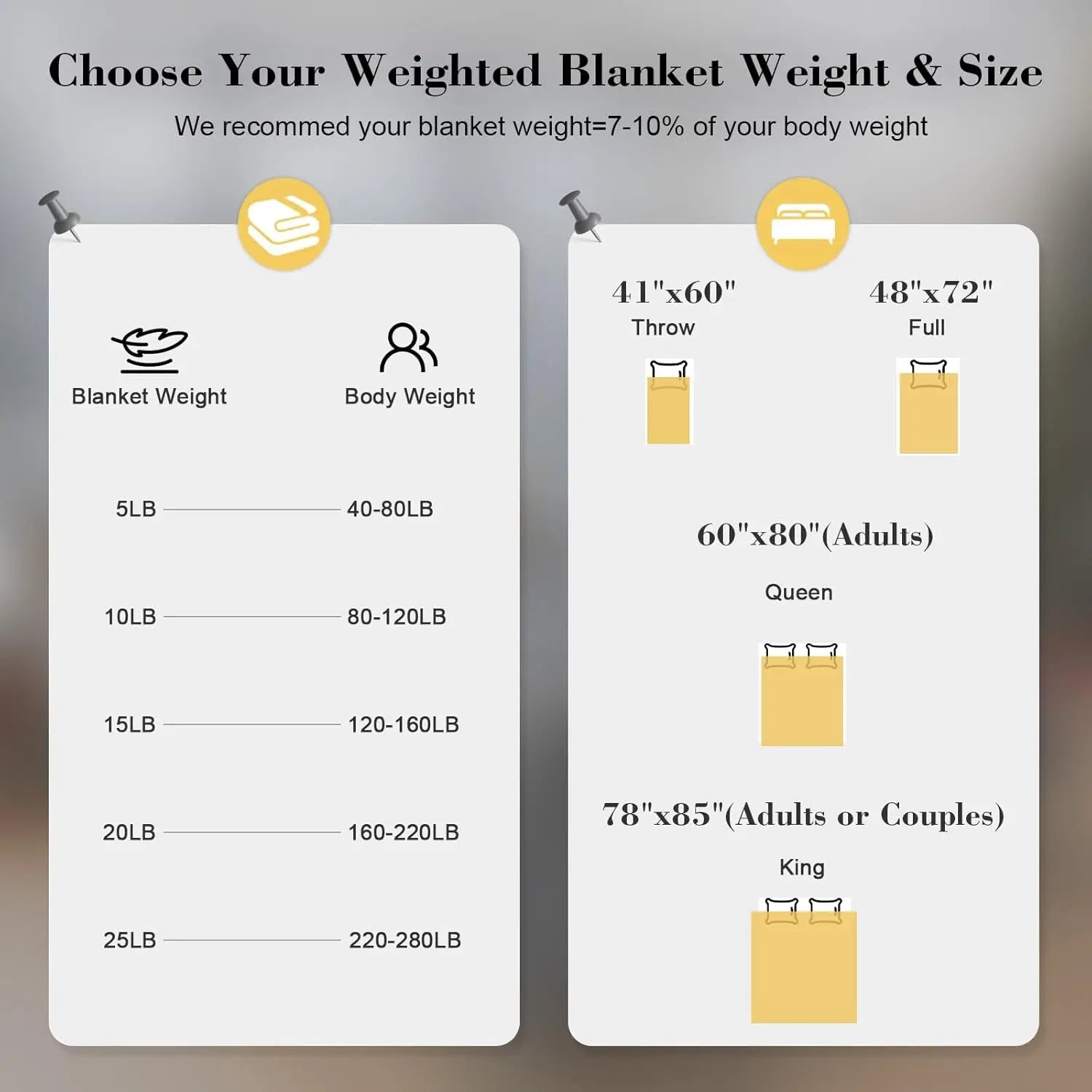 King Size Weighted Blanket for Adults & Couples – 78x85 Inches, 25 lbs, Grey
