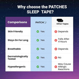 EloraSleep™ NasalFlow Mouth Sleep Strips