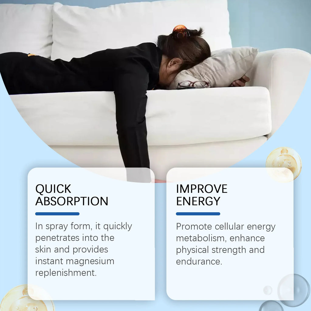 SOUTH MOON Magnesium Sleep Aid Spray – Relax, Sleep Better & Wake Refreshed