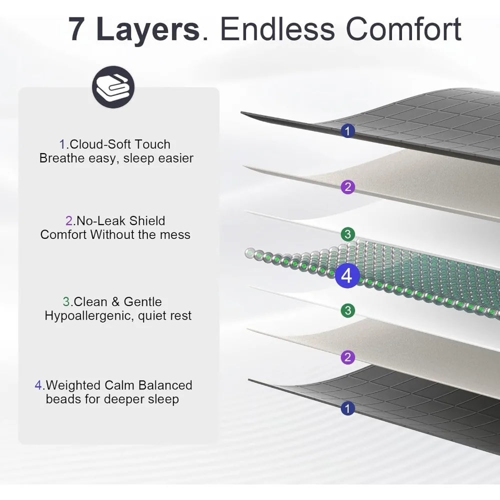 EloraSleep™ 15lb Weighted Blanket – Balanced Comfort for Calm, Restful Sleep