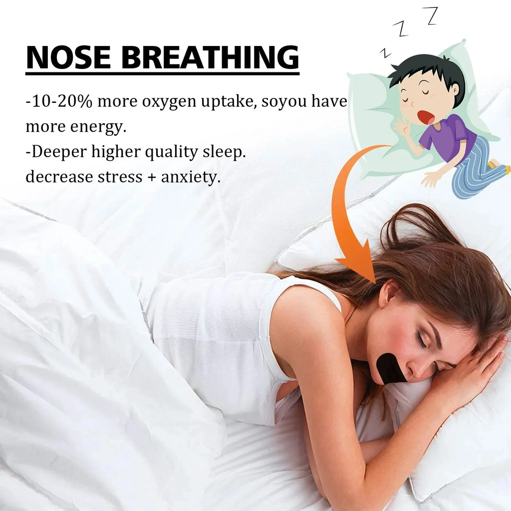 EloraSleep™ NasalFlow Mouth Sleep Strips