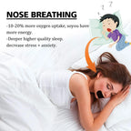 EloraSleep™ NasalFlow Mouth Sleep Strips