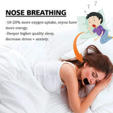 EloraSleep™ NasalFlow Mouth Sleep Strips